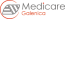 Praca Medicare-Galenica sp. z o.o.