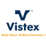 Vistex Poland-CEE Sp. z o.o. Vistex Poland-CEE Sp. z o.o.