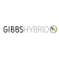 Gibbs Hybrid Poland Gibbs Hybrid Poland