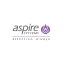 Aspire Systems Poland Aspire Systems Poland