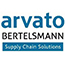 Arvato Polska Arvato Polska
