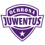 Ochrona Juwentus