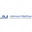 JOHNSON MATTHEY BATTERY SYSTEMS sp. z o.o. - Supplier Development Specialist