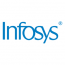 Infosys Poland Sp. z o.o. - Finance and Accouniting Specialist with German