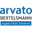 Arvato Polska